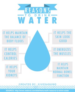 reasons-to-drink-water